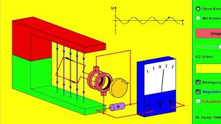 Wechselstromgenerator  Physik Klasse 9 [upl. by Tepper]