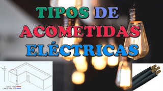 Tipos de Acometidas Eléctricas [upl. by Bourn]