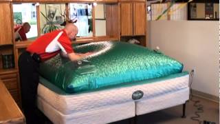 InnoMax®  Perfection™ Frame Free™ Deep Fill Waterbed Assembly Video Softside Fluid [upl. by Cupo]