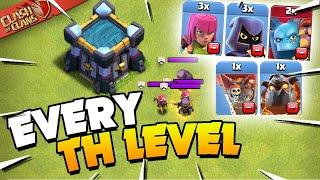 Best Clan Castle Troops for Every Town Hall Level in Clash of Clans [upl. by Lonny]