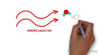 How Radiotherapy Works [upl. by Ellehcrad]