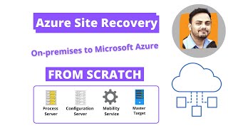 Migrate from Onpremises to Microsoft Azure [upl. by Rosecan172]