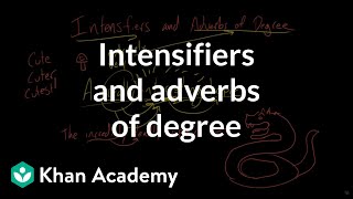 Intensifiers and adverbs of degree  The parts of speech  Grammar  Khan Academy [upl. by Albarran]