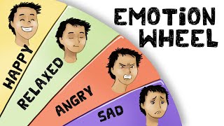 The Emotion Wheel  How to use it [upl. by Paige541]