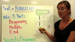 Expository vs Narrative Writing [upl. by Eldnik]