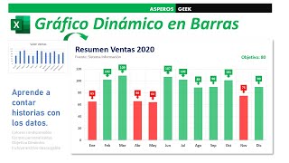 Gráfico dinámico en barras para medir cumplimiento de meta [upl. by Yetah]