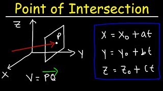 How To Find The Point Where a Line Intersects a Plane [upl. by Terhune]