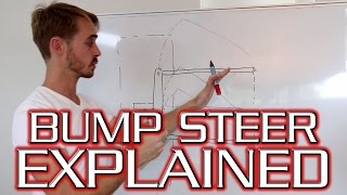 Bump Steer  How does it work [upl. by Leibman]