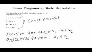 Linear Programming Model Formulation [upl. by Caprice783]