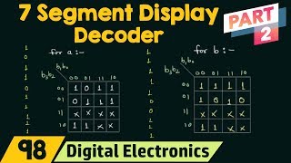 Seven Segment Display Decoder Part 2 [upl. by Nnayd]