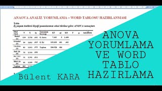 SPSS ANOVA ANALİZLERİNİN YORUMLANMASI WORD TABLOSU HAZIRLANMASI [upl. by O'Neill]