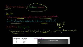 Learning Curve Analysis  Managerial Accounting [upl. by Runkle979]