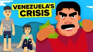 Why Are People In Venezuela Starving Hyperinflation Explained [upl. by Novit]