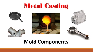 Metal Casting Part 1 Definitions and process overview [upl. by Anitak983]