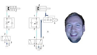 Pneumatics Basics  FESTO FluidSIM Part 1 [upl. by Jerrilyn]