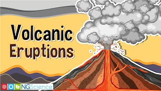 Volcanic Eruptions [upl. by Mamie]