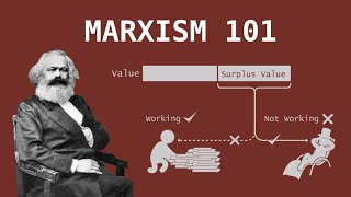 Whats Up With Capitalism A Marxist Perspective [upl. by Eilegna651]