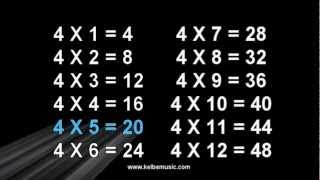 4 Times Table Song  Multiplication Memorization [upl. by Eimmak]