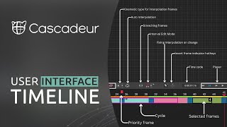 Cascadeur UI  Timeline Explained [upl. by Ilecara]