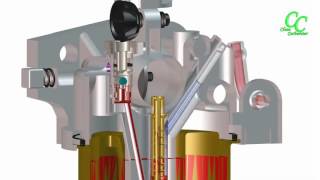 How Carburetor Works  Main Fuel System [upl. by Htebaile]