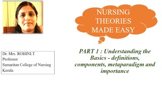 Nursing Theories Made Easy Part 1 Basics Components Metaparadigm Importance [upl. by Ennagrom]