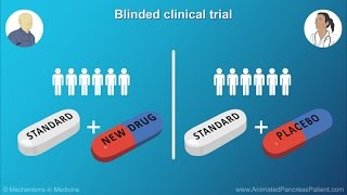 Understanding Clinical Trials [upl. by Ayotaj]