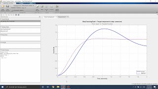 Designing PID Controller in Simulink  MATLAB [upl. by Durston]