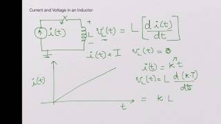 Current and Voltage in an Inductor [upl. by Jonell]