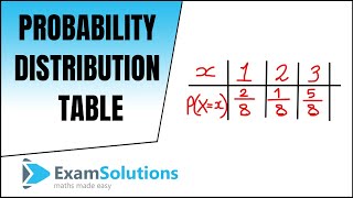 Constructing a Probability Distribution Table  ExamSolutions [upl. by Ahtebbat]