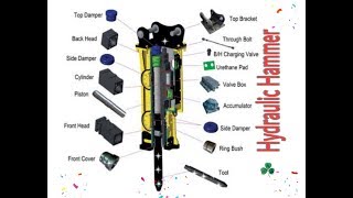 Hydraulic hammer Rock breaker overhauling [upl. by Curran]