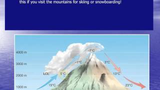 Adiabatic Processes [upl. by Ailido411]