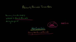 Accounts Receivable Turnover Ratio [upl. by Gefell]