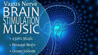 Nerve Regeneration  Repair Nerve Connections  Activate Growth  Binaural Beats  Meditation Music [upl. by Lauzon367]