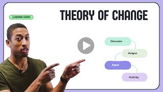 Theory of Change Framework for Social Impact [upl. by Airdnat839]