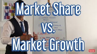 Market Share Market Growth amp Market Leaders PRODUCT [upl. by Annawd611]