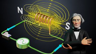 Understanding Inductors [upl. by Hayila]