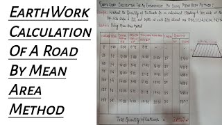 EarthWork Calculation Of A Road By Using Mean Area Method CivilConstruction [upl. by Westfahl]