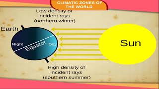 CLIMATIC ZONES OF THE WORLD class5 [upl. by Ynaoj315]