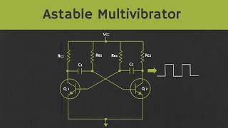 Astable Multivibrator using BJT Explained [upl. by Esahc]