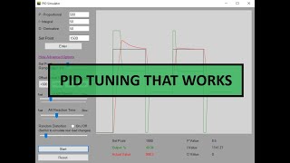 How to Tune a PID Controller [upl. by Aniram]