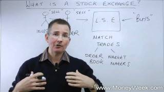 What is a stock exchange  MoneyWeek Investment Tutorials [upl. by Sadoc]