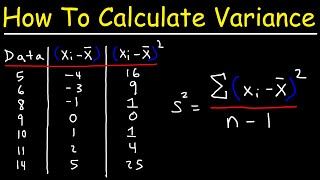 How To Calculate Variance [upl. by Manda]