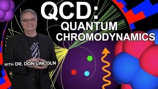 QCD Quantum Chromodynamics [upl. by Carena679]