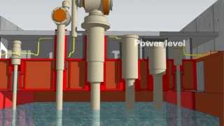 Nuclear Power Plant Safety Systems  Part 2 Controlling the reactor [upl. by Enailil]