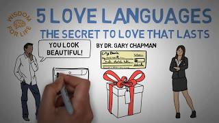 The 5 Love Languages Explained [upl. by Victorine]