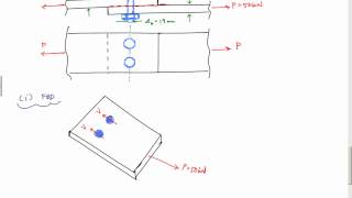 Lap Shear Connection Example  Mechanics of Materials [upl. by Nwhas]