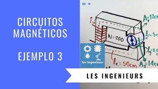 ✅CIRCUITOS MAGNÉTICOS PROBLEMA 3  MUY DIDÁCTICO  MÁQUINAS ELÉCTRICAS [upl. by Eiclek]