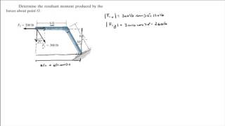 Determine the resultant moment produced by the forces about point O [upl. by Nner261]