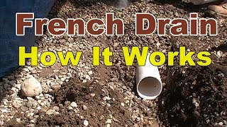 HOW A FRENCH DRAIN WORKS [upl. by Aneba]