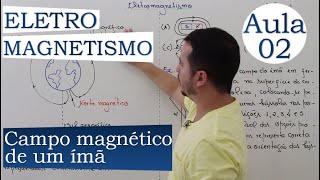 ELETROMAGNETISMO  AULA 02 CAMPO MAGNÉTICO DE UM ÍMÃ [upl. by Llenad68]